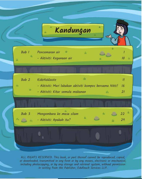 SCHOOL KidzNizmo Pra Sekolah Eps 2