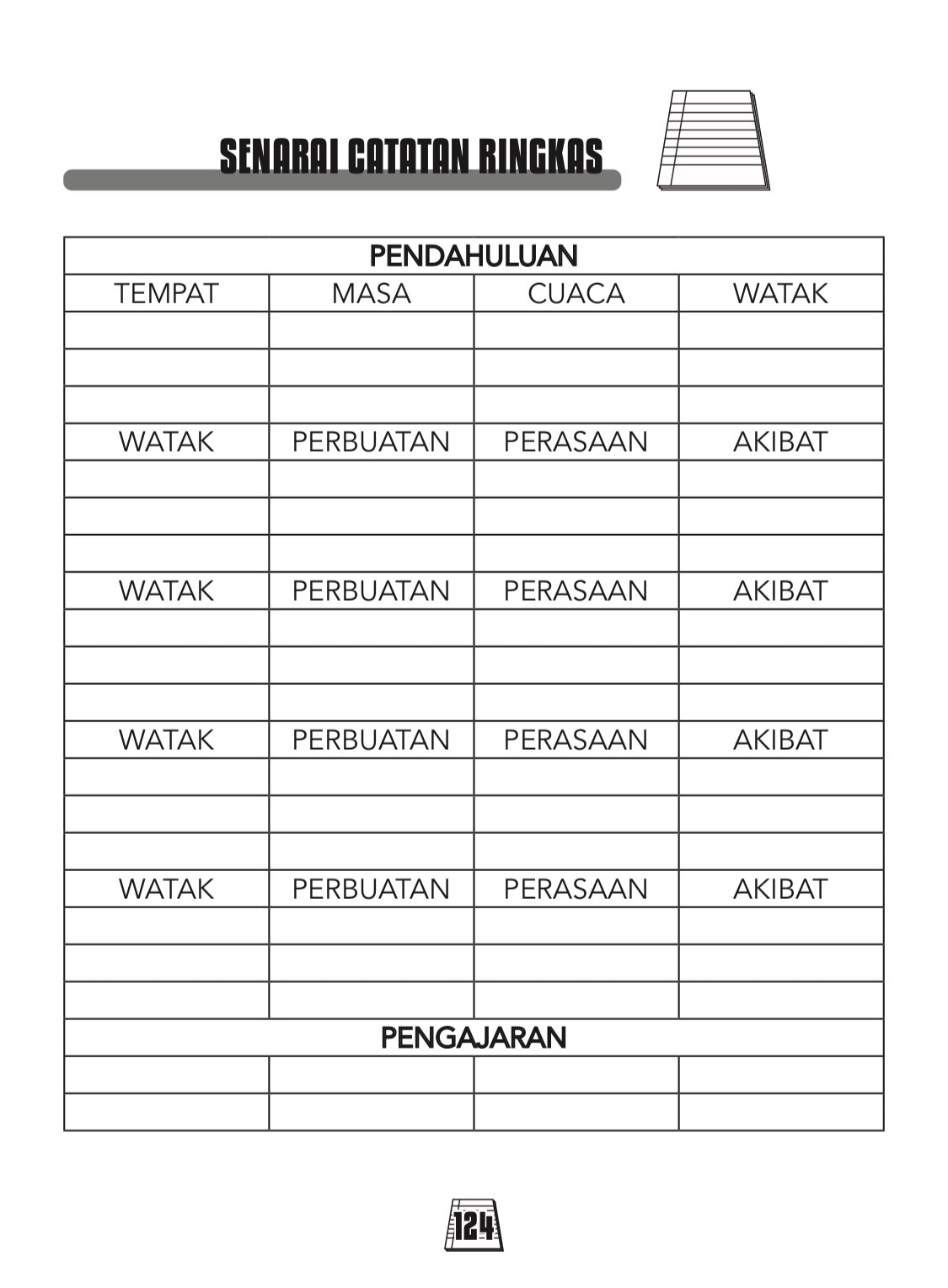 SCHOOL Koleksi Karangan Serta Panduan Karangan – Darjah 5