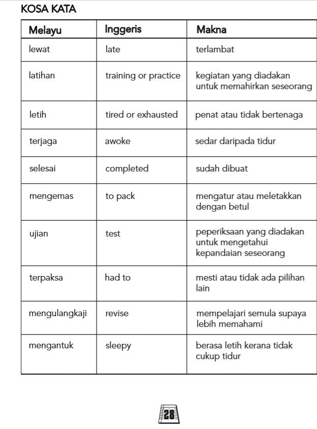 SCHOOL Koleksi Karangan Serta Panduan Karangan – Darjah 3
