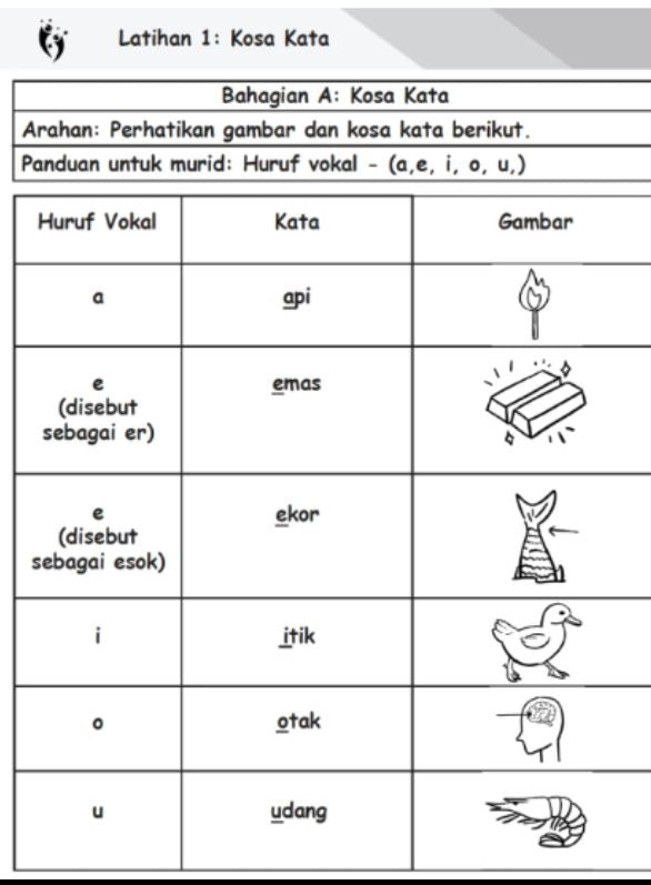 SCHOOL (ACADEMICS), Latihan Efektik, Book P1