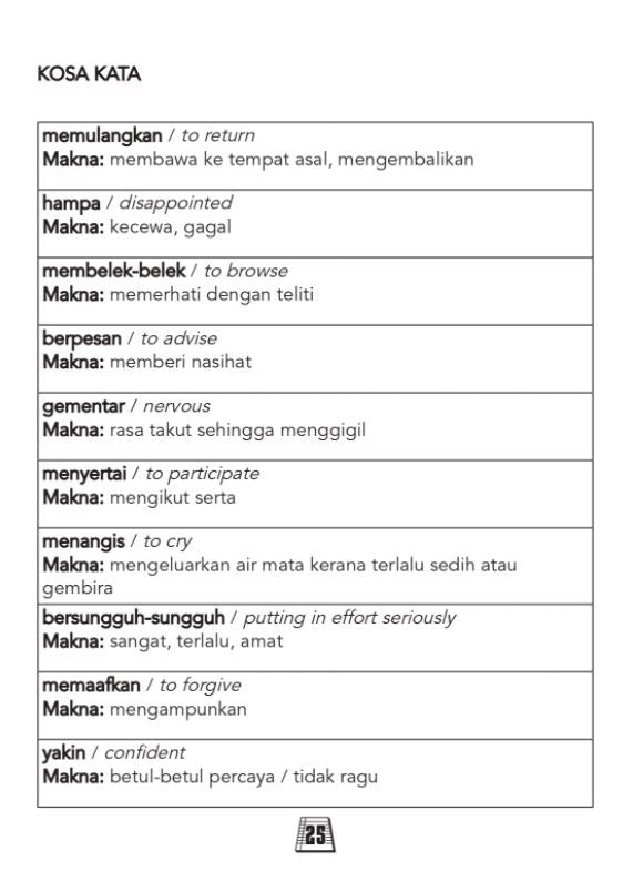 SCHOOL (ACADEMICS), Koleksi Karangan Serta Panduan Karangan – Darjah 4